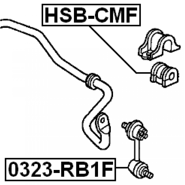Scheme 0323-RB1F