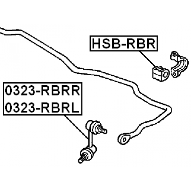 Scheme 0323-RBRR