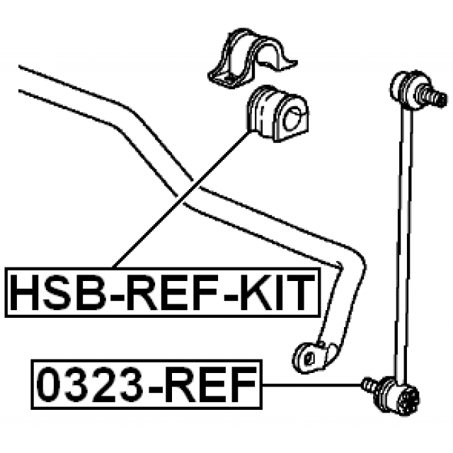 Scheme 0323-REF