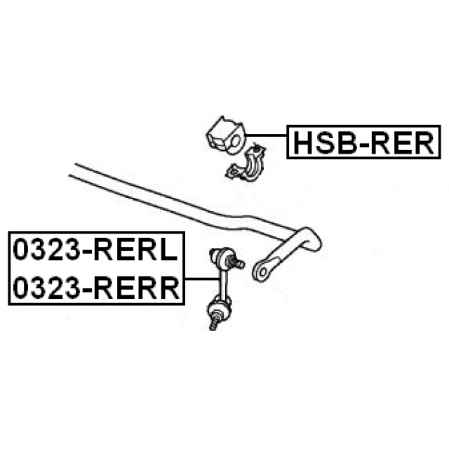 Scheme 0323-RERR