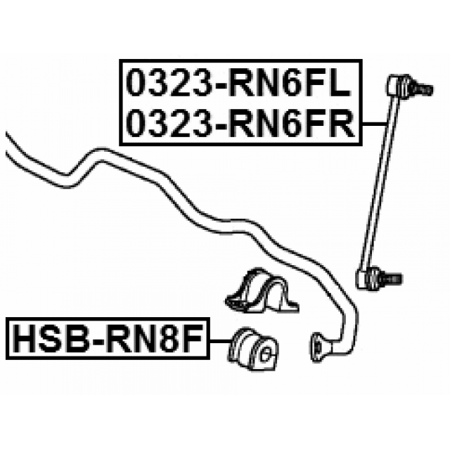Scheme 0323-RN6FR