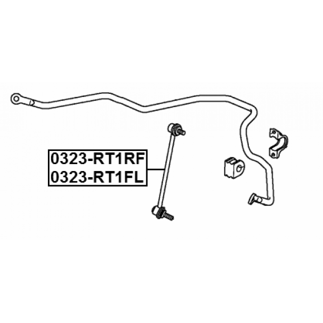 Scheme 0323-RT1FL