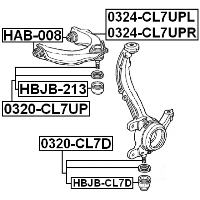 Scheme 0324-CL7UPR