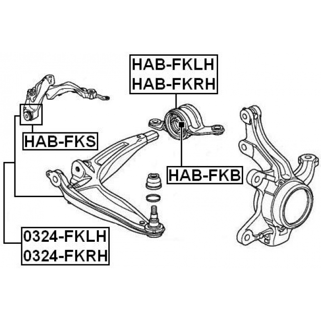 Scheme 0324-FKRH