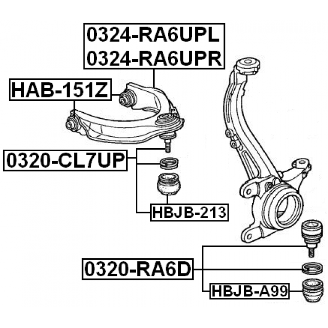 Scheme 0324-RA6UPR