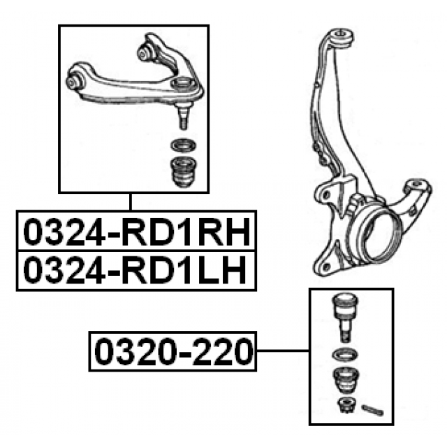Scheme 0324-RD1RH