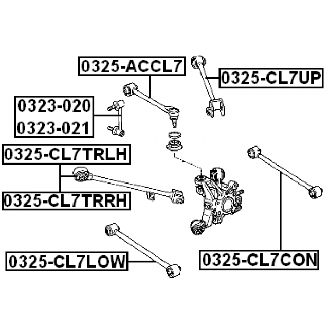 Scheme 0325-CL7UP