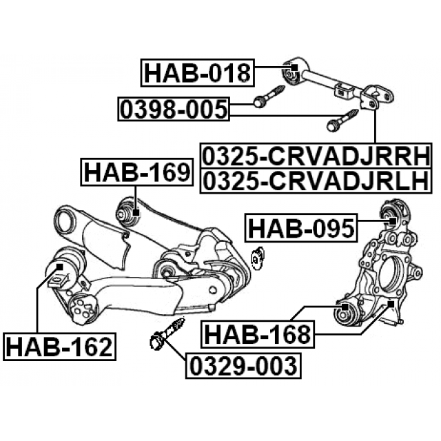 Scheme 0325-CRVADJRRH