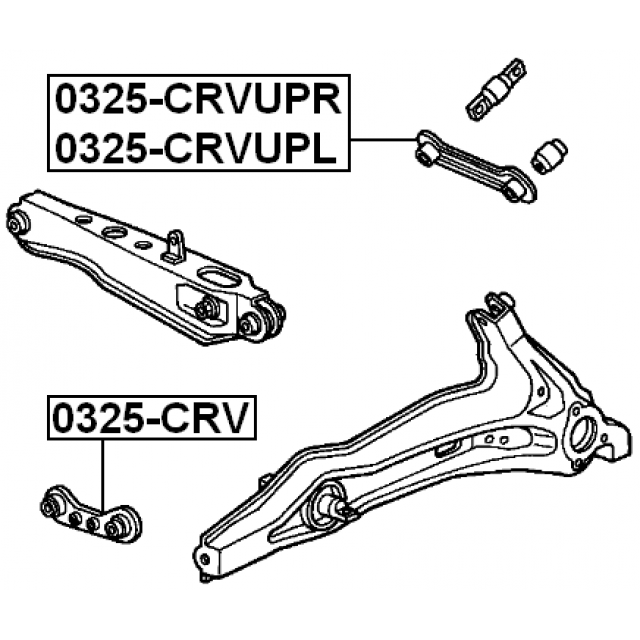 Scheme 0325-CRVUPL
