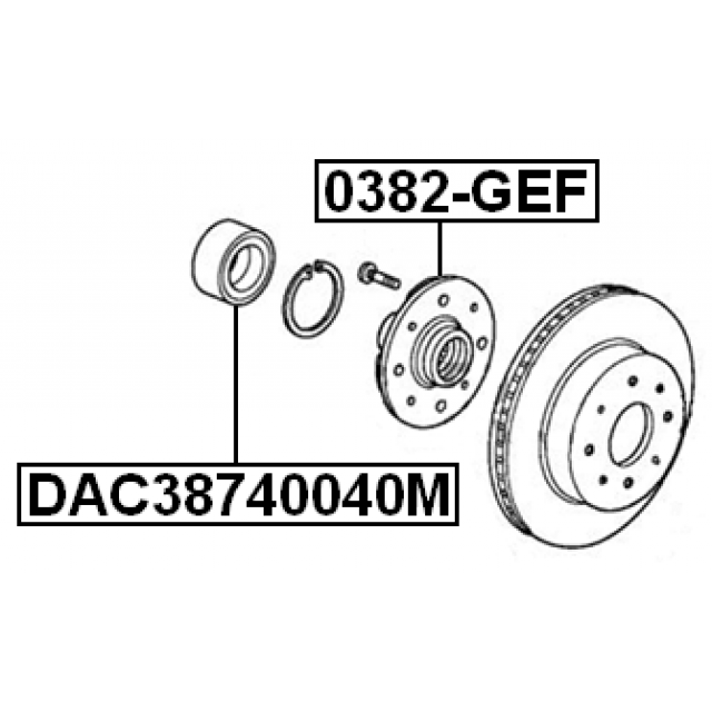 Scheme 0382-GEF