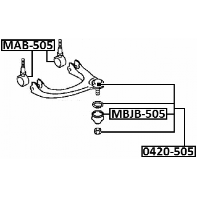 Scheme 0420-505