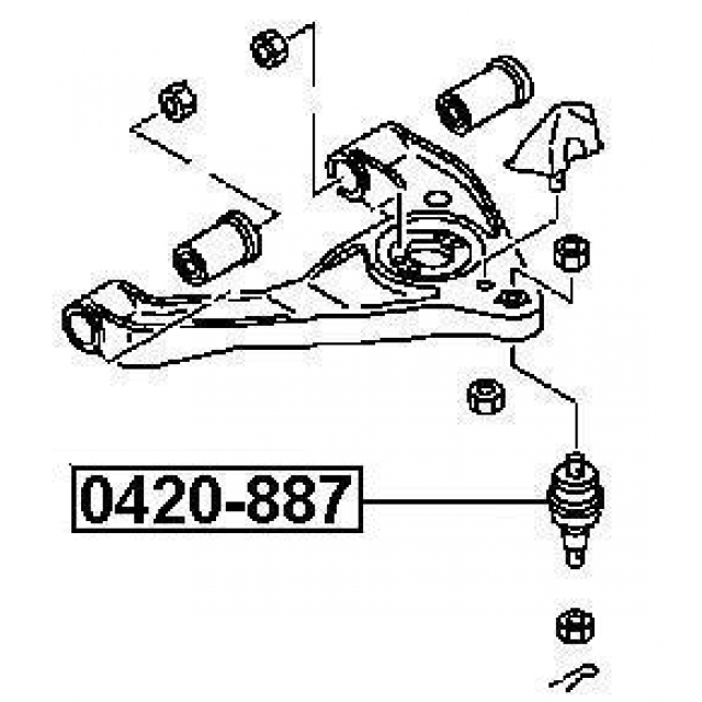 Scheme 0420-887