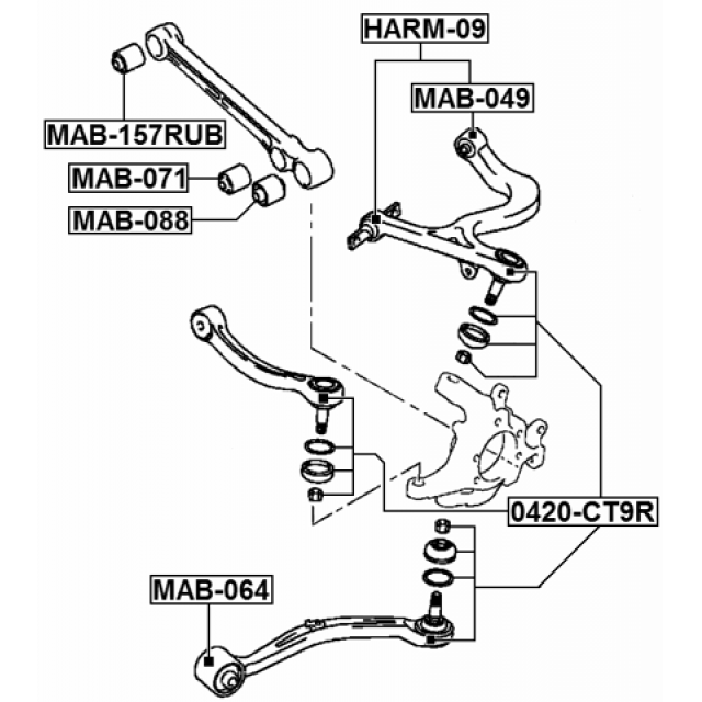Scheme 0420-CT9R