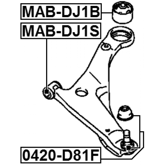 Scheme 0420-D81F