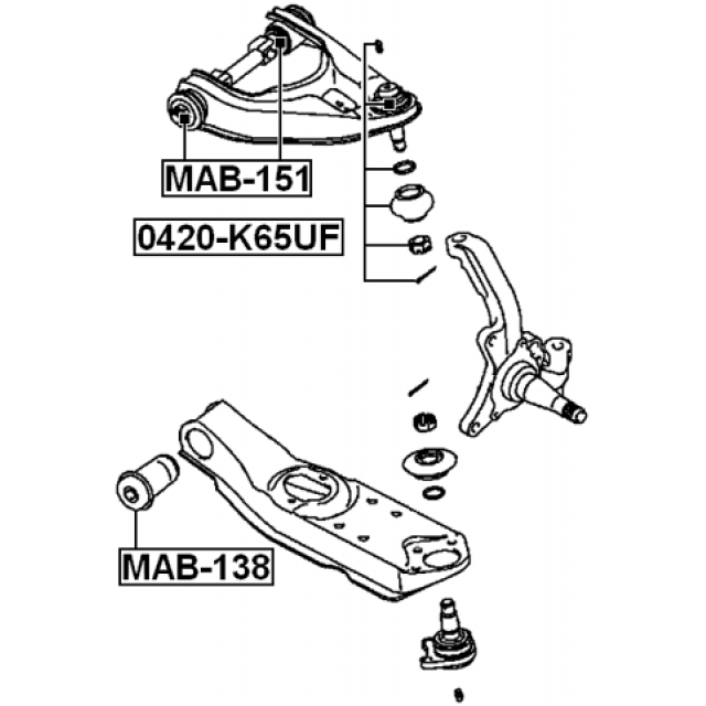 Scheme 0420-K65UF