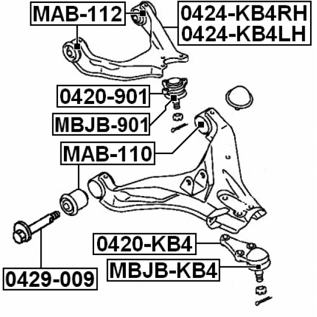 Scheme 0420-KB4
