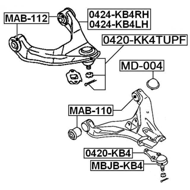 Scheme 0420-KK4TUPF