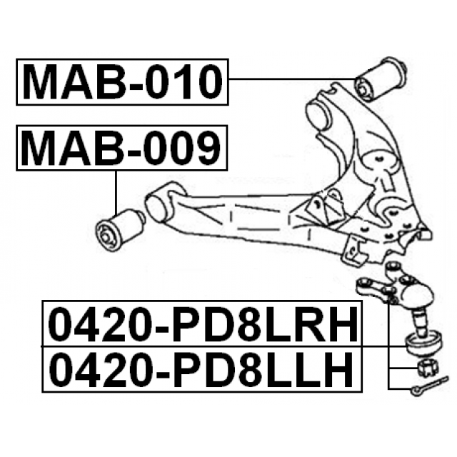 Scheme 0420-PD8LLH