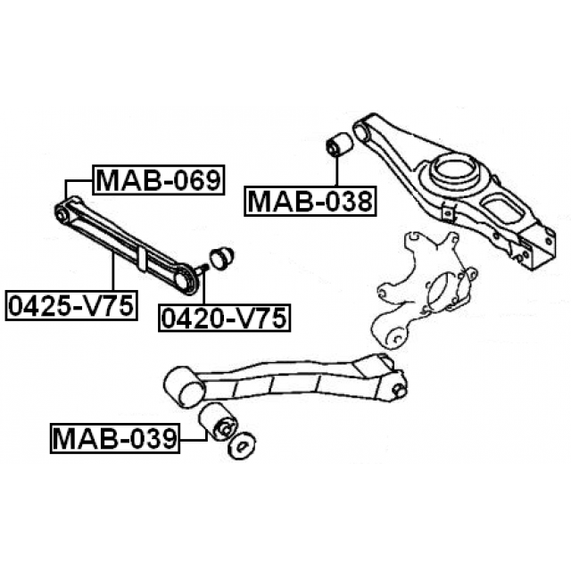 Scheme 0420-V75