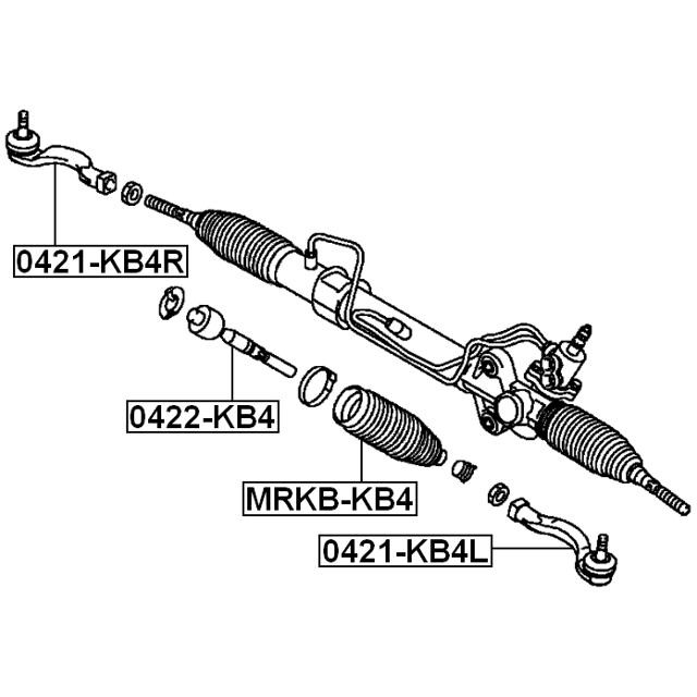 Scheme 0421-KB4R