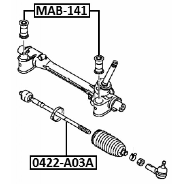 Scheme 0422-A03A