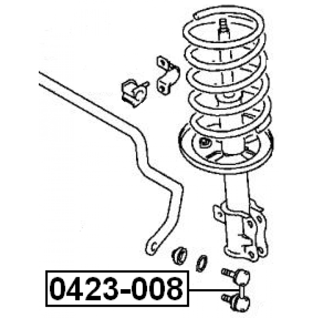 Scheme 0423-008