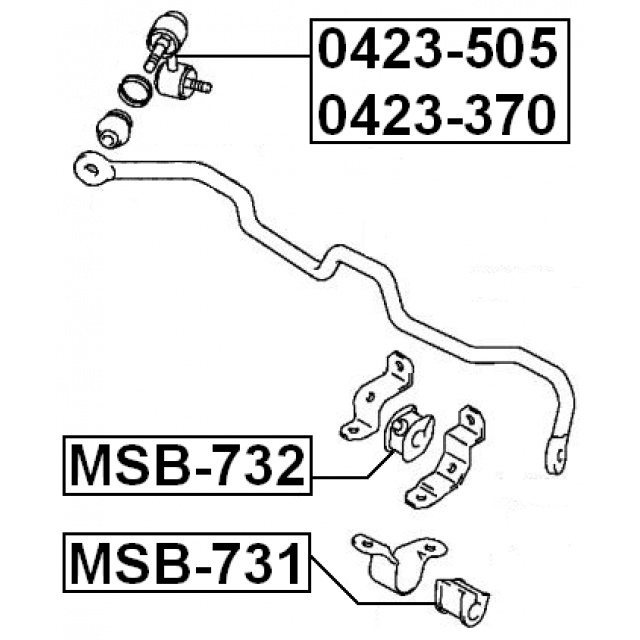 Scheme 0423-505