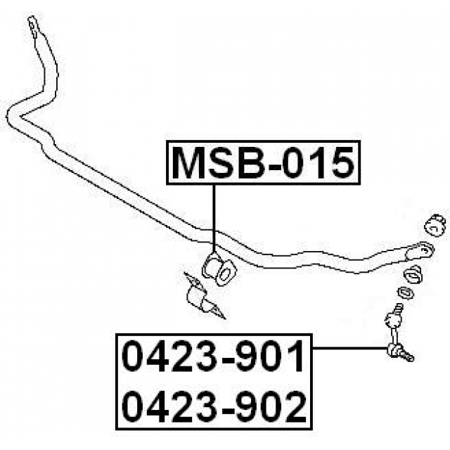 Scheme 0423-902