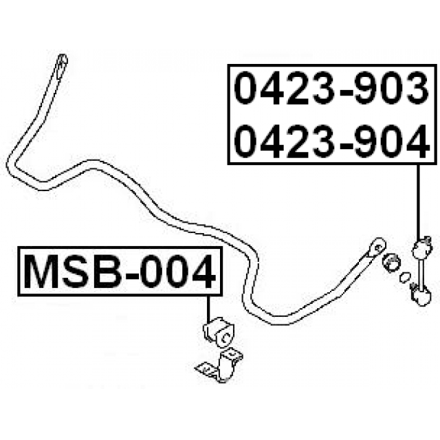 Scheme 0423-904