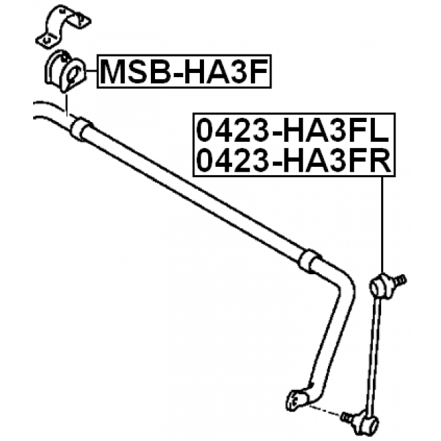 Scheme 0423-HA3FR