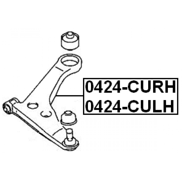 Scheme 0424-CULH