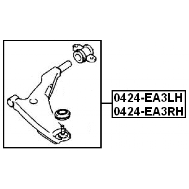 Scheme 0424-EA3RH