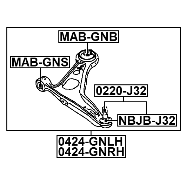 Scheme 0424-GNRH