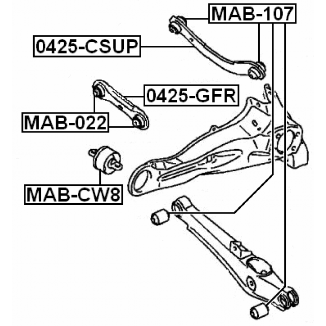 Scheme 0425-GFR