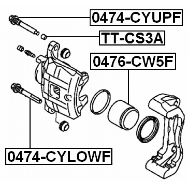Scheme 0474-CYUPF