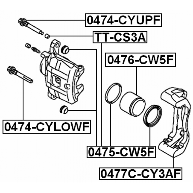 Scheme 0477C-CY3AF