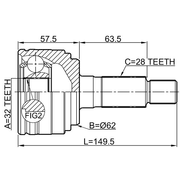 Scheme 0510-GHMT