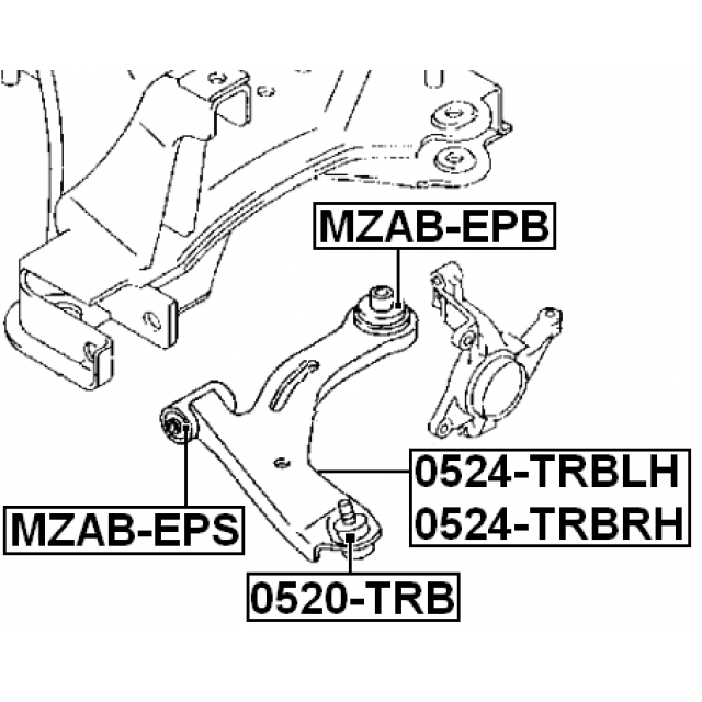 Scheme 0520-TRB