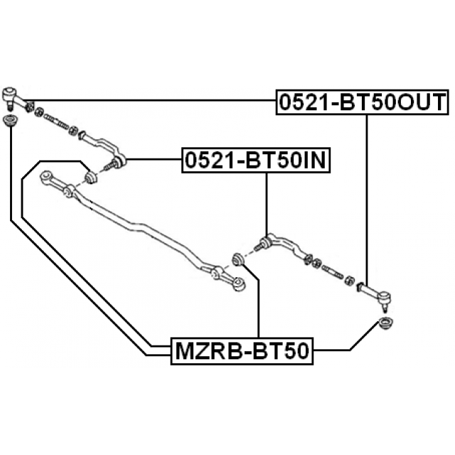 Scheme 0521-BT50IN