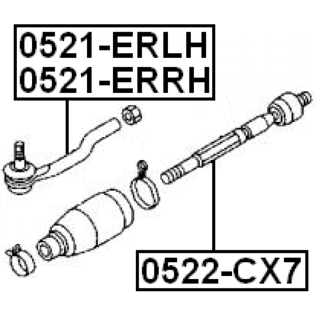 Scheme 0521-ERRH