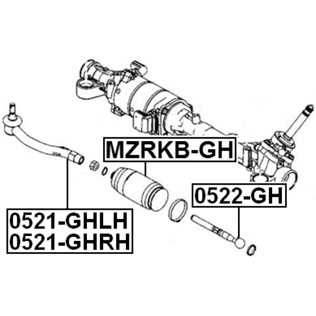 Scheme 0521-GHLH