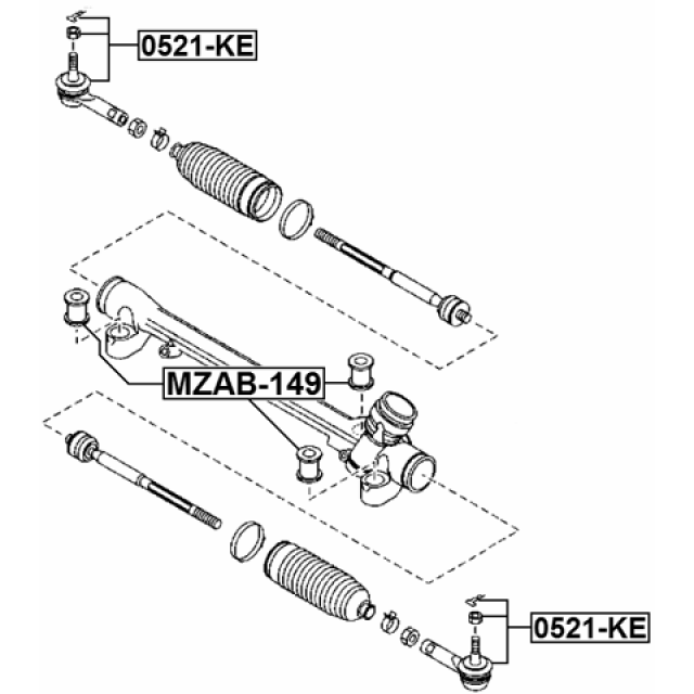 Scheme 0521-KE