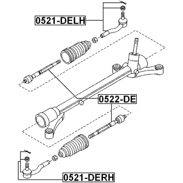 Scheme 0522-DE