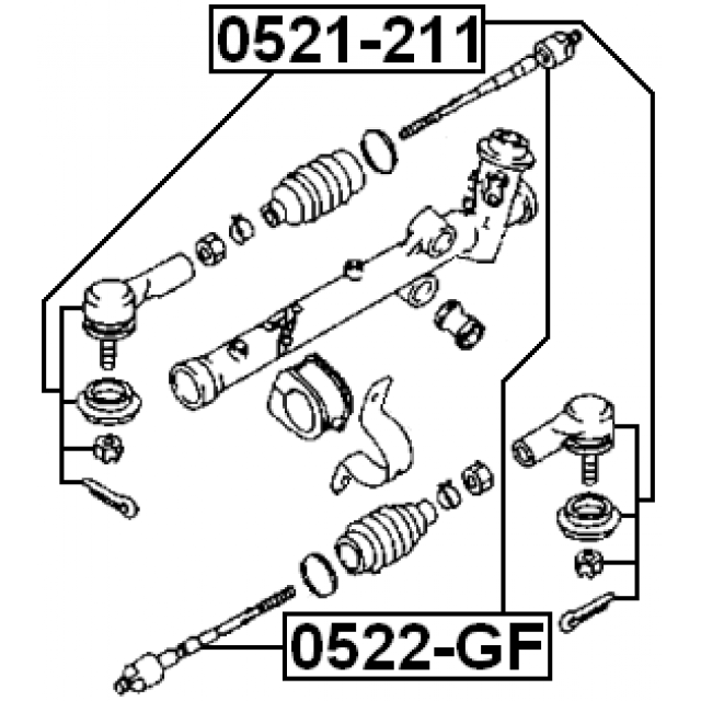 Scheme 0522-GF