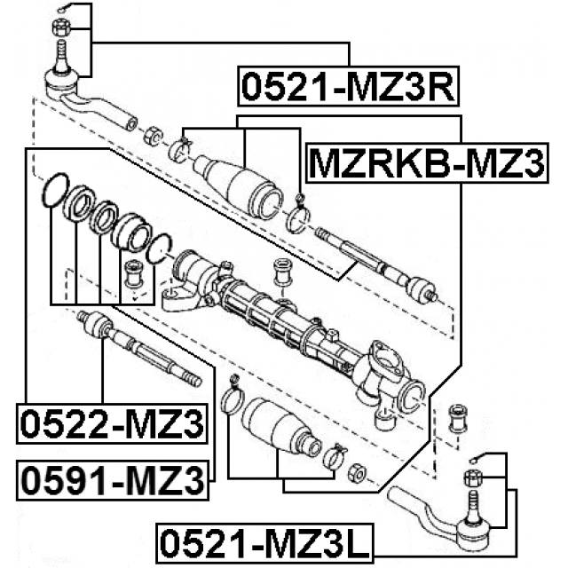 Scheme 0522-MZ3
