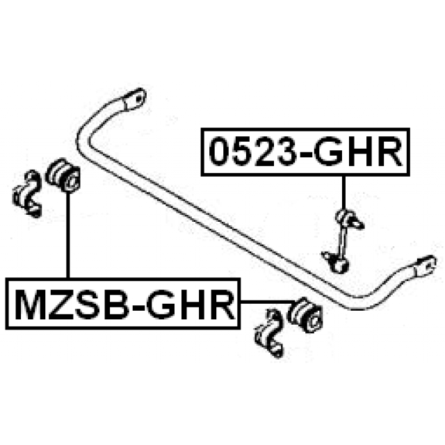 Scheme 0523-GHR