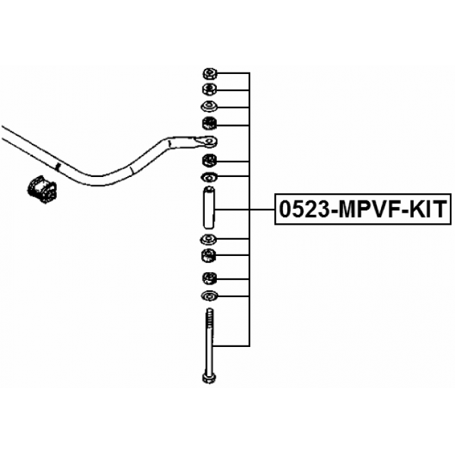 Scheme 0523-MPVF-KIT