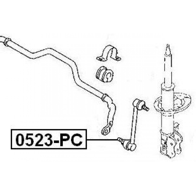 Scheme 0523-PC