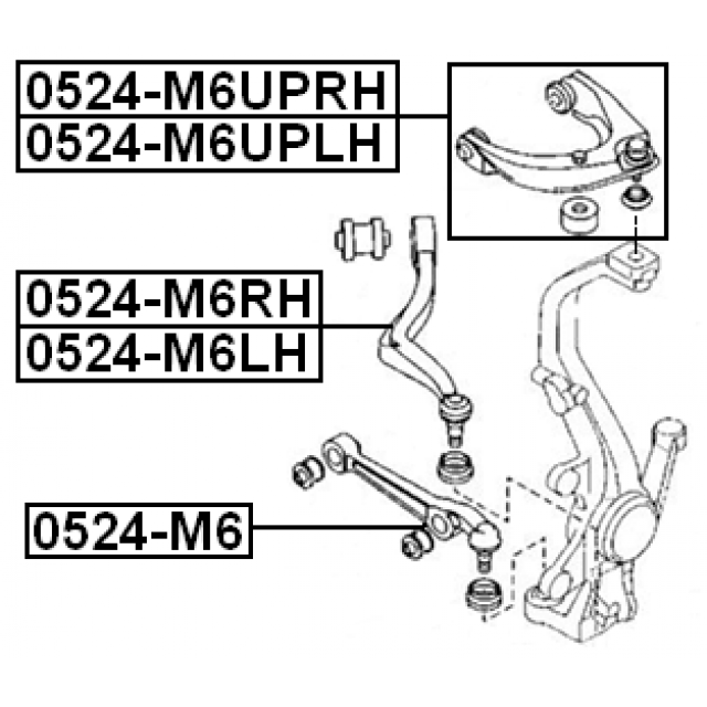 Scheme 0524-M6UPRH