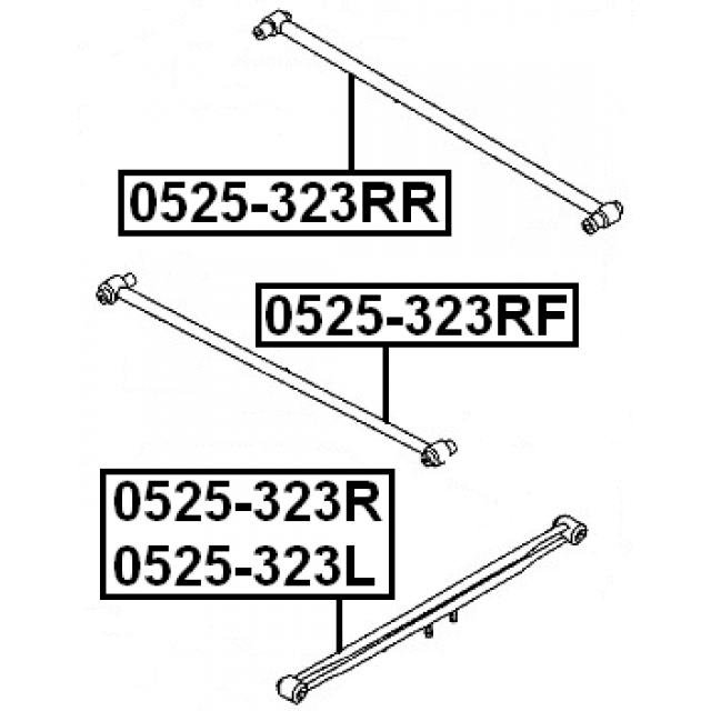 Scheme 0525-323L